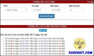 Giải nghĩa lô gan - Cách tính lô gan cơ bản - Hướng dẫn chơi lô gan