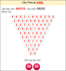 Soi cầu xsmb ngày 9/12
